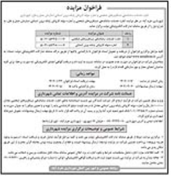 مزایده اجاره خدمات ساماندهی مسافربرهای شخصی ....