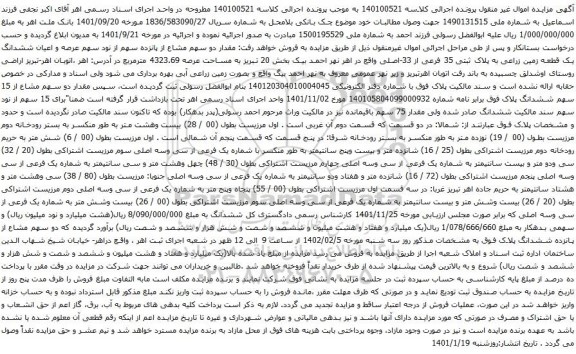 آگهی مزایده  عرصه و اعیان ششدانگ یک قطعه زمین زراعی به پلاک ثبتی 35 فرعی از 33-اصلی