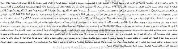 آگهی مزایده دو هزار سهم مشاع از هشت هزار و هشتصد و بیست و هشت سهم عرصه و اعیان متن سهم: 252.22 مترمربع