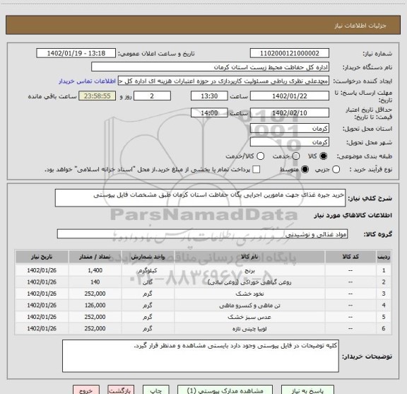 استعلام خرید جیره غذای جهت مامورین اجرایی یگان حفاظت استان کرمان طبق مشخصات فایل پیوستی