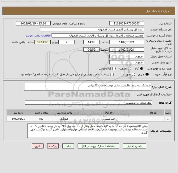 استعلام قندشکسته یزدی باکیفیت عالی دربسته های 2کیلوئی