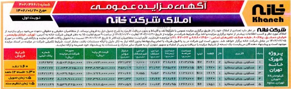 مزایده عمومی فروش تعدادی از املاک