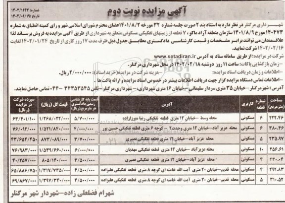 مزایده فروش 7 قطعه از زمین های تفکیکی مسکونی ـ نوبت دوم