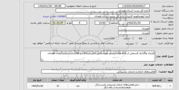 مزایده استعلام قرارداد واگذاری قسمتی از باجه های پستی جهت تامین کارتن و پاکات و لفاف در سراسر استان همدان