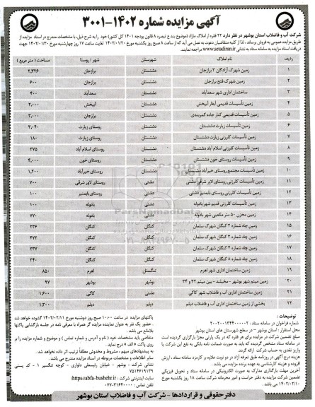 مزایده فروش 22 فقره از املاک مازاد 