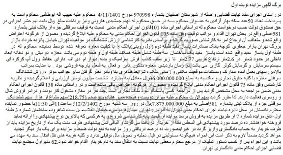 مزایده فروش ششدانگ سرقفلی مغازه