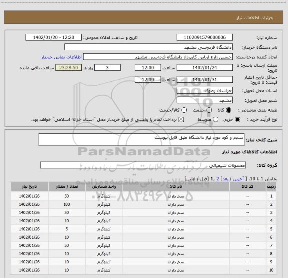 استعلام سهم و کود مورد نیاز دانشگاه طبق فایل پیوست