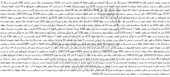 آگهی مزایده ششدانگ یک دستگاه آپارتمان مسکونی قطعه 8 تفکیکی به مساحت 73/24 مترمربع تحت پلاک ثبتی شماره 1387 فرعی از سنگ 5-اصلی