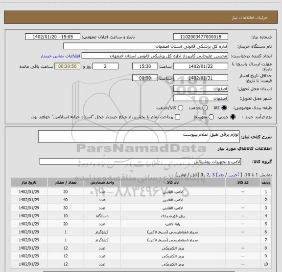 استعلام لوازم برقی طبق اعلام بپیوست