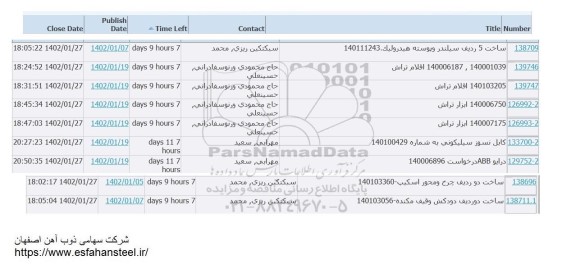استعلام ساخت 5 ردیف سیلندر و پوسته هیدرولیک  و...