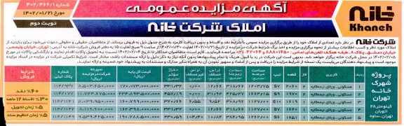 مزایده عمومی فروش تعدادی از املاک - نوبت دوم