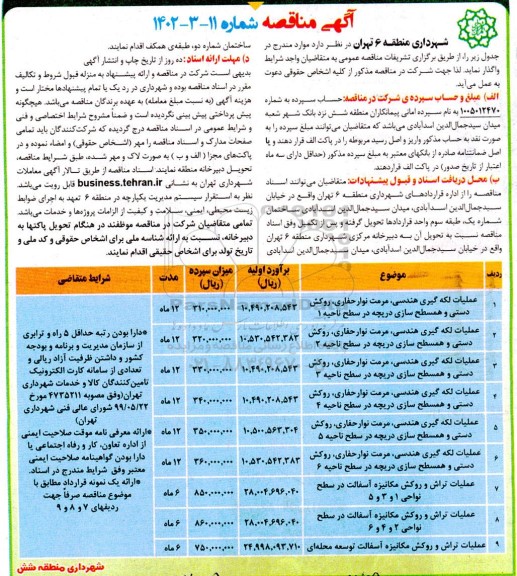 مناقصه عملیات لکه گیری هندسی ، مرمت نوار حفاری، روکش دستی و همسطح سازی دریچه ....