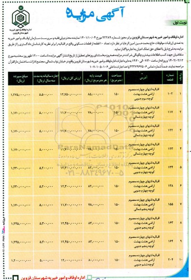 مزایده اجاره تعداد 10  قطعه از قطعات مسکونی