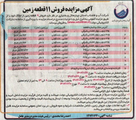 مزایده فروش 11 قطعه زمین