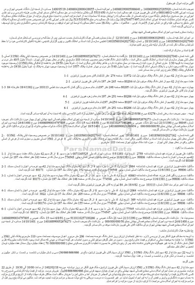 مزایده فروش شش دانگ قطعه زمین محصور بمساحت 103 مترمربع 