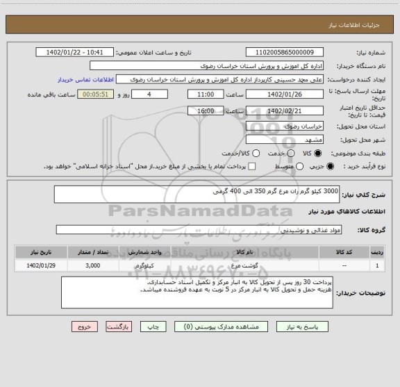 استعلام 3000 کیلو گرم ران مرغ گرم 350 الی 400 گرمی
