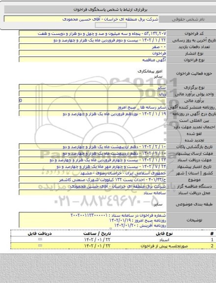 مناقصه, ح/۴۰۱/۴۳ - احداث پست ۱۳۲ کیلوولت شهرک صنعتی کاشمر