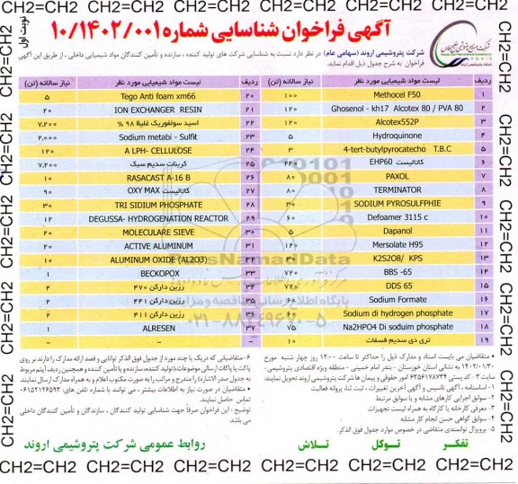 فراخوان methocel f50 و...