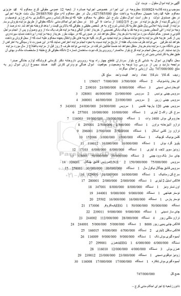 مزایده فروش اتو بخار پاناسونیک ...