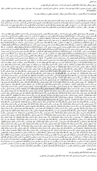 مزایده 14 دستگاه خودرو  و 100 دستگاه موتورسیکلت  بلاصاحب توقیفی