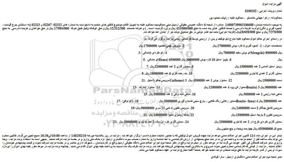 مزایده آبمیوه گیری 4 کاره بوش ......