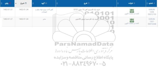 استعلام خرید یک قلم ورق آهن 10 میلی st37 ...