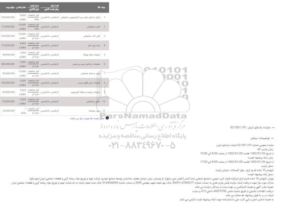 مزایده انواع رادیاتور ...