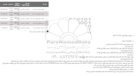 مزایده ضایعات فلزی امحا شده ..