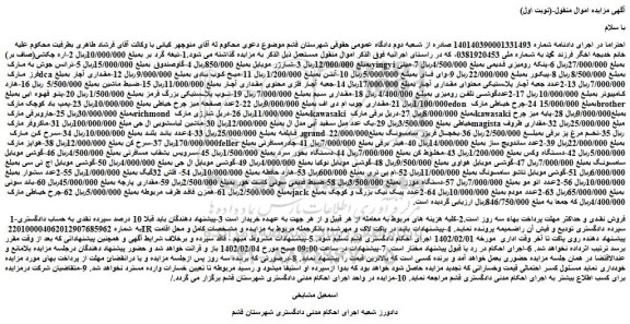 مزایده فروش تیغه گرد بر و...