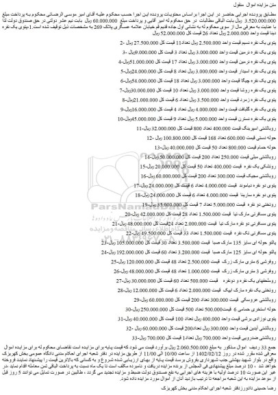 مزایده فروش پتوی یک نفره نسیم
