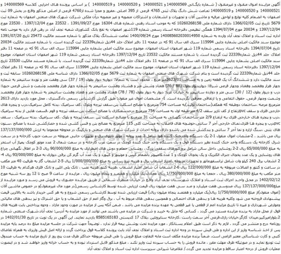 آگهی مزایده تمامت شش دانگ پلاک ثبتی 4765 فرعی از 395 اصلی ،مفروز و مجزا شده از4760 فرعی از اصلی و...