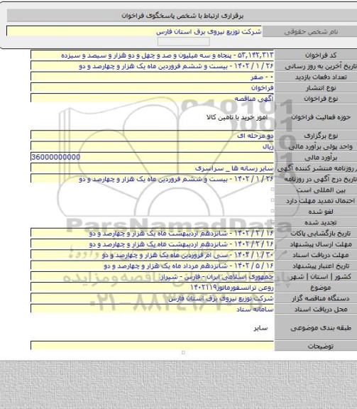 مناقصه, روعن ترانسفورماتور۱۴۰۲۱۱۹