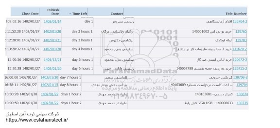 استعلام اقلام آزمایشگاهی  ... 