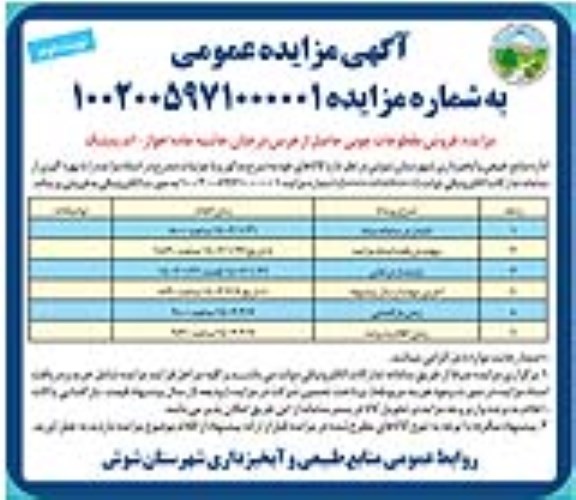 مزایده فروش مقطوعات چوبی حاصل از هرس درختان حاشیه جاده - نوبت دوم