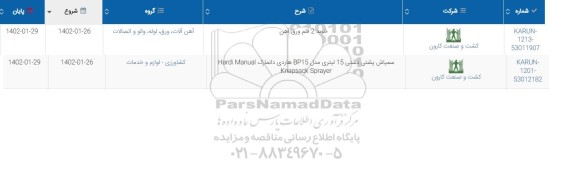 استعلام خرید 2 قلم ورق آهن ...