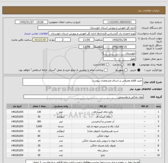 استعلام خرید اقلام مصرفی بر اسای مشخصات پیوست