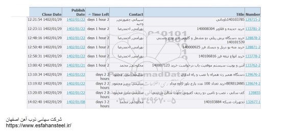استعلام ناودانی ....