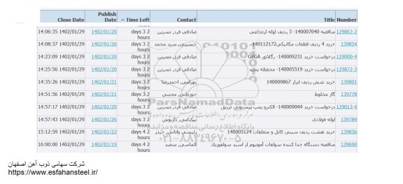 مناقصه 3 ردیف لوله ارتجاعی ...