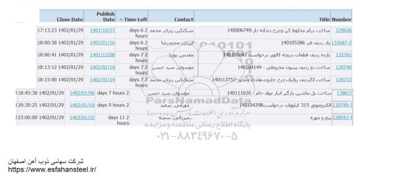 استعلام ساخت درام مخلوط کن و چرخ دندانه دار ...