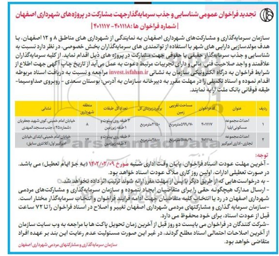 تجدید فراخوان عمومی شناسایی و جذب سرمایه گذار جهت مشارکت در پروژه های شهرداری ...