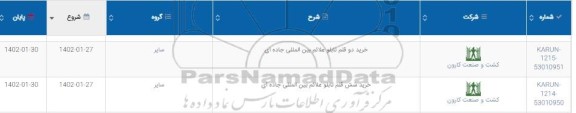 استعلام خرید دو قلم تابلو علائم بین المللی جاده ای ...
