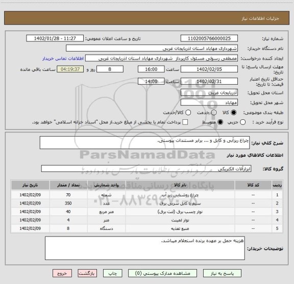 استعلام چراغ ریزآبی و کابل و ... برابر مستندات پیوستی.