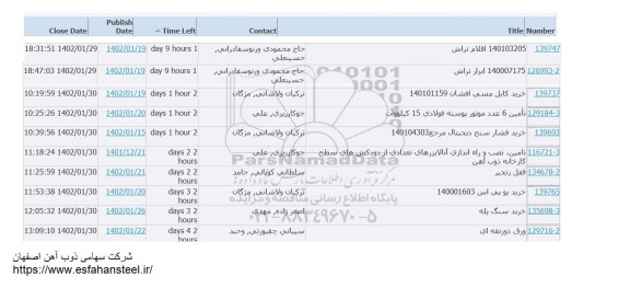 استعلام اقلام تراش و...