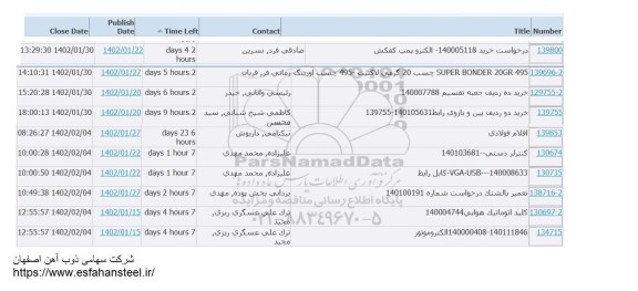 استعلام الکترو پمپ کفکش ...