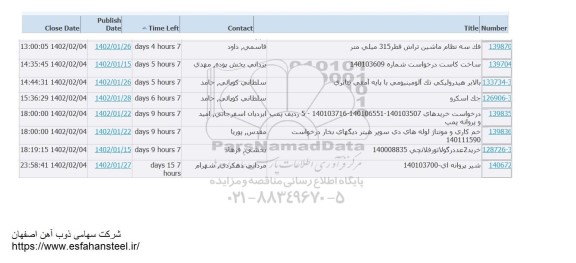 استعلام فک سه نظام ماشین تراش قطر 315 میلی متر...