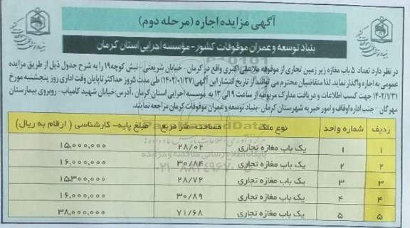 مزایده اجاره تعداد 5 باب مغازه زیر زمین تجاری مرحله دوم 