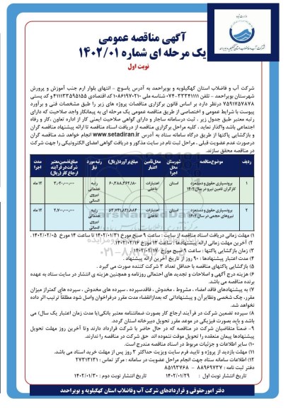 مناقصه برونسپاری حقوق و دستمزد کارگران تامین نیرو ...