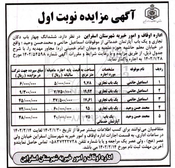 مزایده واگذاری ششدانگ چهار باب دکان تجاری و یک باب آپارتمان خدماتی