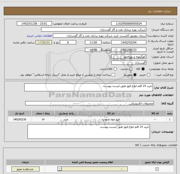 استعلام خرید 14 قلم انواع فیوز طبق لیست پیوست