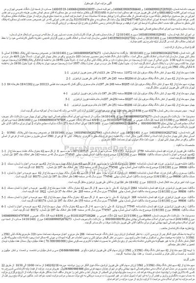 مزایده فروش شش دانگ قطعه زمین محصور بمساحت 103 مترمربع 